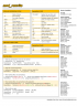 mod_rewrite cheat sheet PNG image